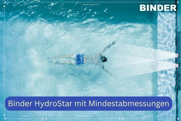 turbinenbetriebene Gegenstromanlage Binder HydroStar mit Mindestabmessungen